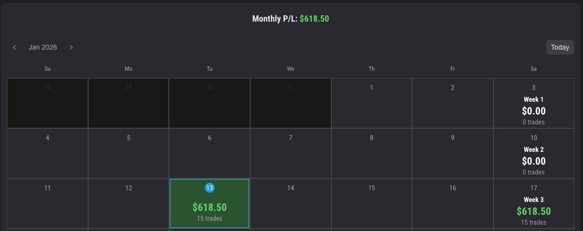 FatihTrades's tweet image. Fine new start on a fresh XFA = +$618

Hopefully we can lock in a payout next week 🤞

#FatihTrades #Topstep #XFA #Futures #TradingLife #Discipline #PriceAction