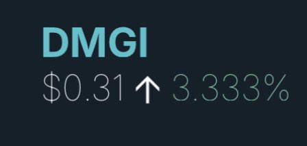 Onward and upward.
$DMGI $DMGGF