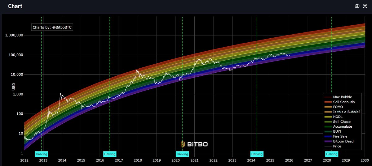 Dr. FrosT tweet media