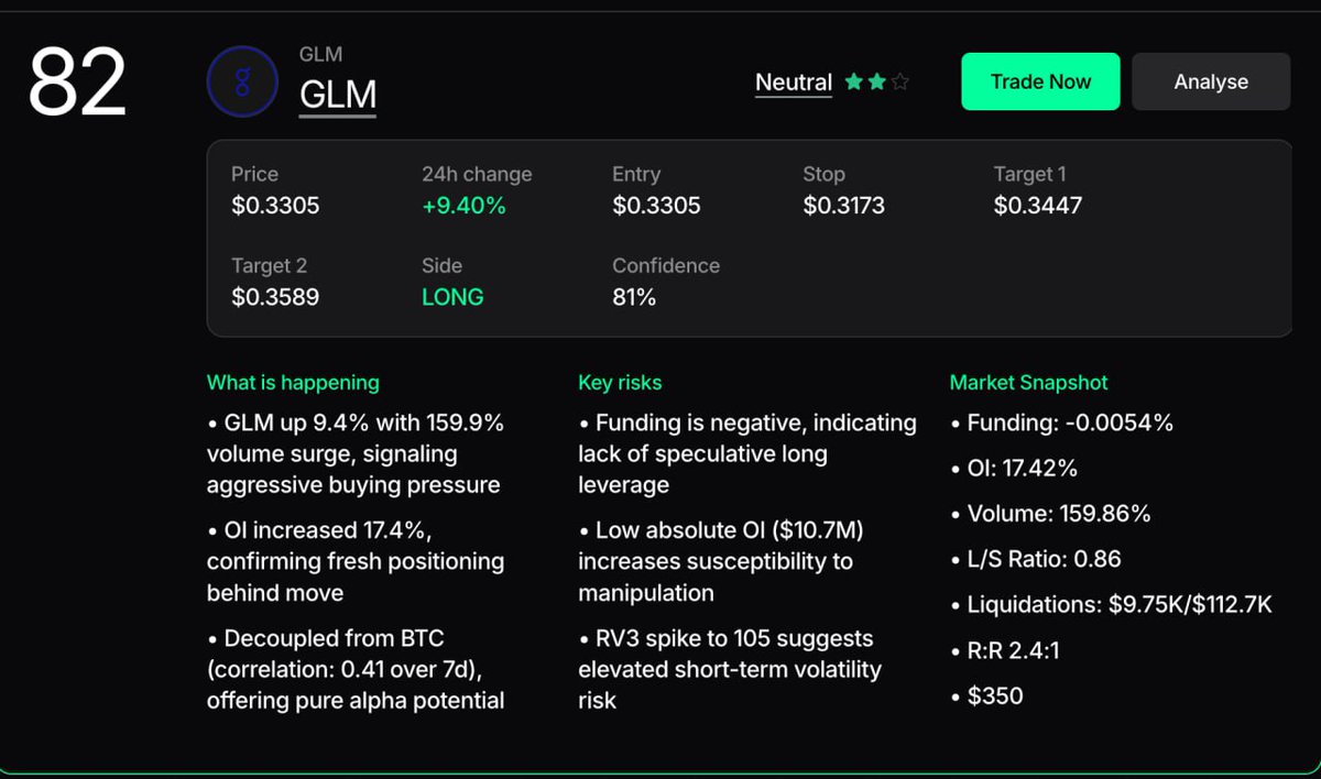 EclipticaOS's tweet image. Another part of Ecliptica Strata’s intelligence suite is trading ahead of sentiment. Back in September, before privacy became a hot narrative, our units detected early accumulation and potential trade setups in $ZEC, followed by $DASH and $ZEN.

Now, as some of the sharpest…