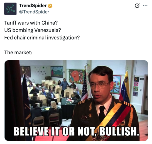 Alphabet joins the $4 trillion club, Trump scares the banks and a Hollywood drama unfolds over Warner Bros.

Here’s your Market Briefing 👇