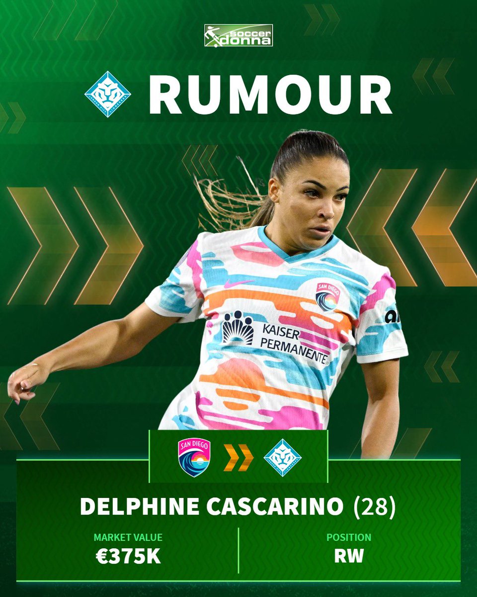 soccerdonna's tweet image. According to @lequipe , Delphine Cascarino 🇫🇷 is close to sign for the London City Lionesses 👀