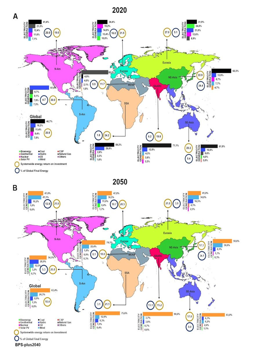 Christian Breyer 🦣 tweet media