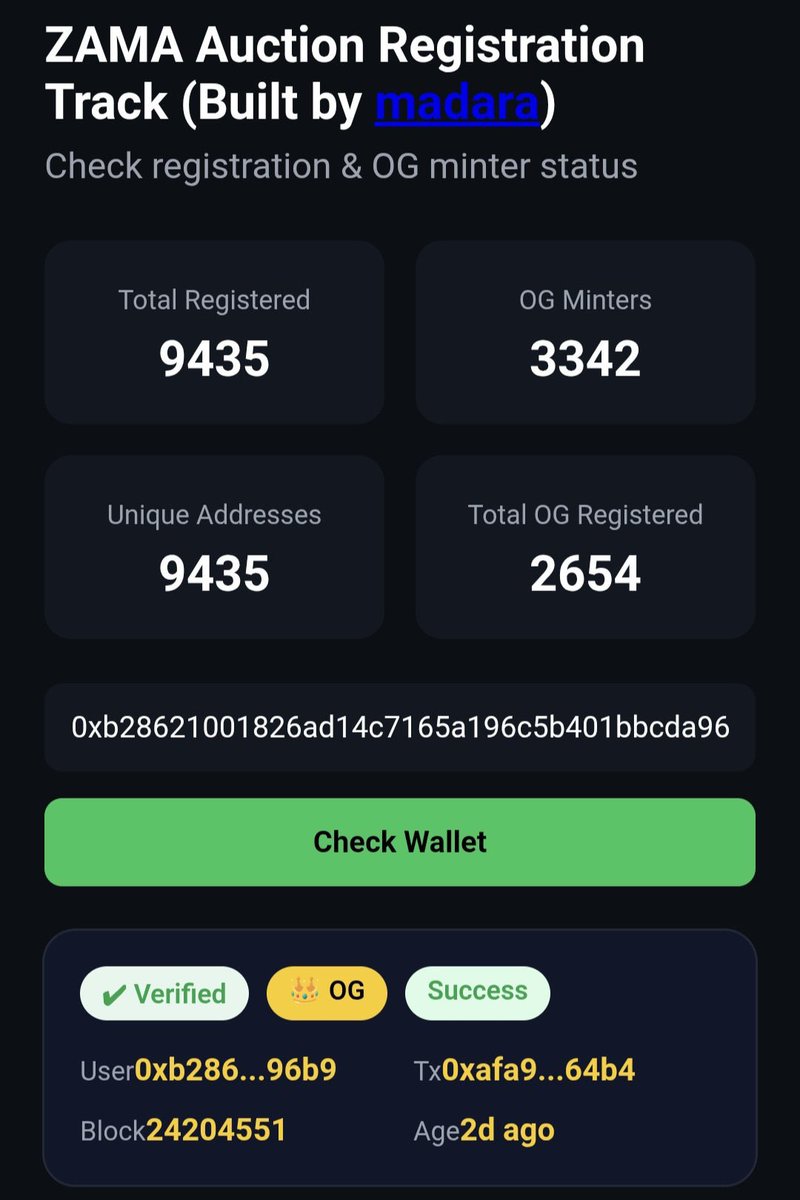 Cập nhật về trình theo dõi Zama 👇

Dữ liệu đang được cập nhật liên tục.
Hiện tại, việc cập nhật được thực hiện thủ công.

Tôi tự tay thêm các đăng ký mới.
> Tìm kiếm địa chỉ để kiểm tra trạng thái đăng ký + OG

Liên kết:
zama-auction-tracker.vercel.app

<a href="/zama/">Zama</a>