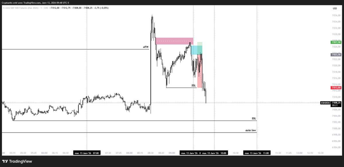 0xCryptunits tweet media