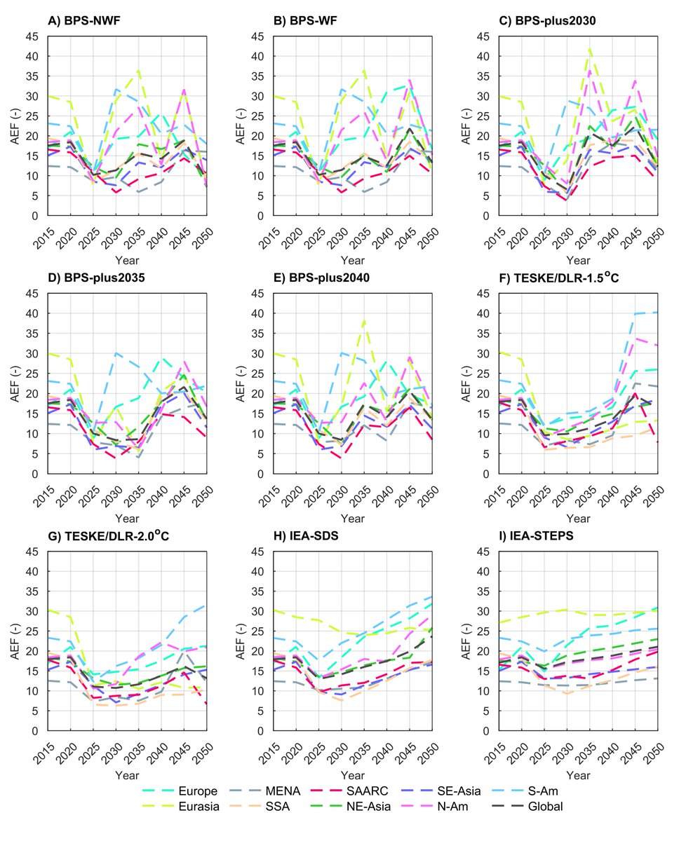Christian Breyer 🦣 tweet media