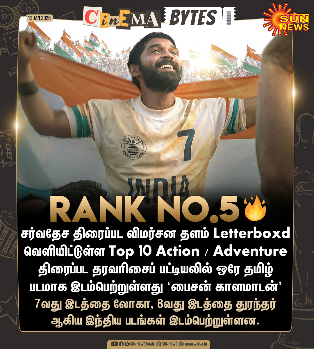 #CinemaBytes | பைசனுக்கு கிடைத்த சர்வதேச அங்கீகாரம்!

#SunNews | #Bison | #Letterboxd | <a href="/mari_selvaraj/">Mari Selvaraj</a>