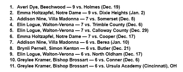Josh Kalb tweet media