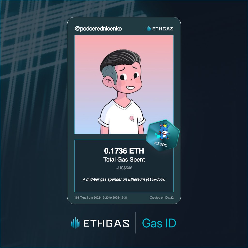 lynx ❤️ Mint Blockchain tweet media