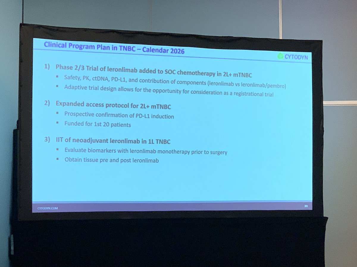 MikeSheikh2's tweet photo. Part 3 $CYDY arguably some of the best mouse data in cancer. 98% reduction in 6 weeks. https://t.co/UzJaIlqgb8