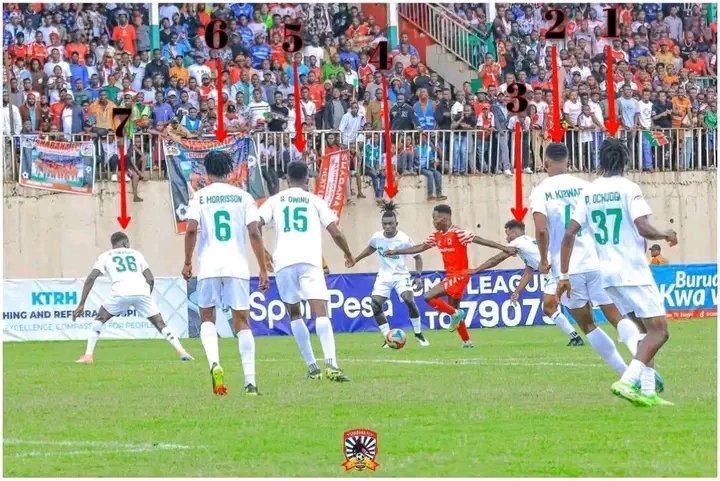 LABISTA254's tweet image. 7 against 1 @OfficialGMFC @Shabanafckenya