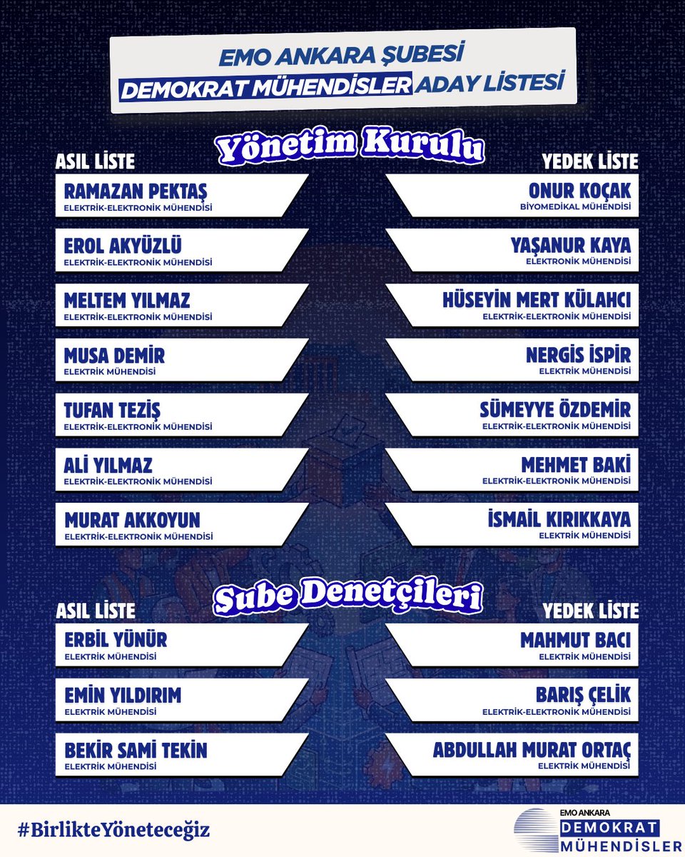 EMO Ankara Şubesi seçimleri için
aday listemiz hazır.⭐️

Yönetim ve denetim kurullarıyla;
şeffaf, katılımcı ve sorumluluk alan
bir anlayışı temsil ediyoruz.✊🏼

8 Şubat’ta,
EMO Ankara Şubesi’nin geleceğini
birlikte belirleyelim.🗳️

#EMOAnkara
#DemokratMühendisler
#Ankara