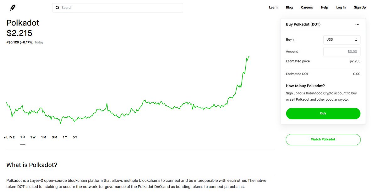 Polkadot is expanding US adoption 🇺🇸

DOT just landed on Robinhood and now tradable and accessible to millions of American investors
