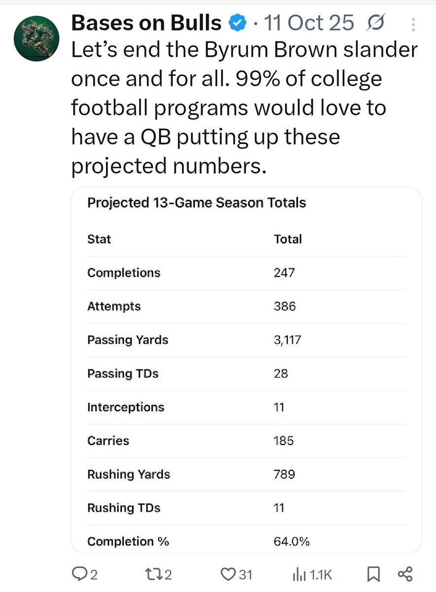 Jody Alston Sykes tweet media