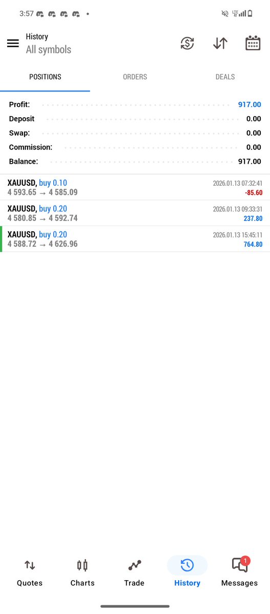 🔥💀420pips bag... expecting payouts in those funded accounts 🔥
