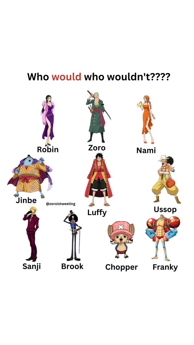 rezeistweeting's tweet image. Who are the "most possible" and "least possible "to betray straw hat pirates??????