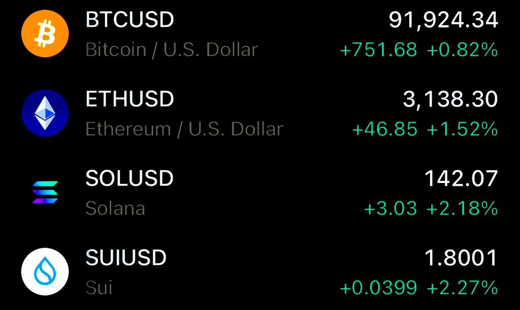 JamesEastonUK's tweet image. Fuck you. Higher.