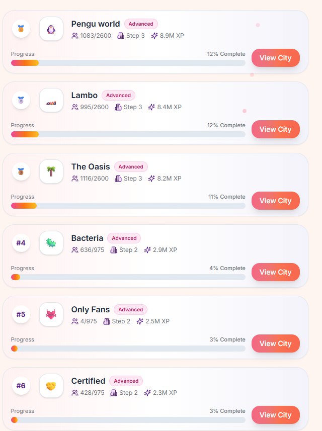 JhonatanRonin0's tweet image. 💲🏃The opportunity to win something from $12B just got smaller, time is running out, you're still on time.

After several days with no open spots, Integra Layer has expanded its city spots to 2,600 available places.

Join the City (Lambo City)
city.integralayer.com/city/5?inviter…
Password:…