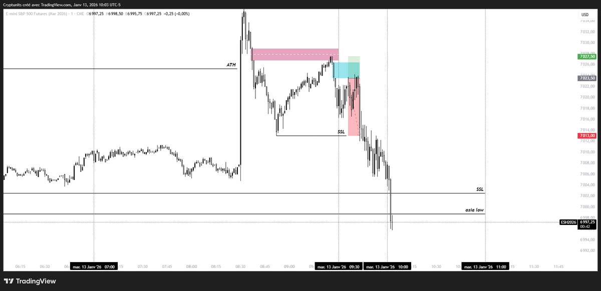 0xCryptunits tweet media