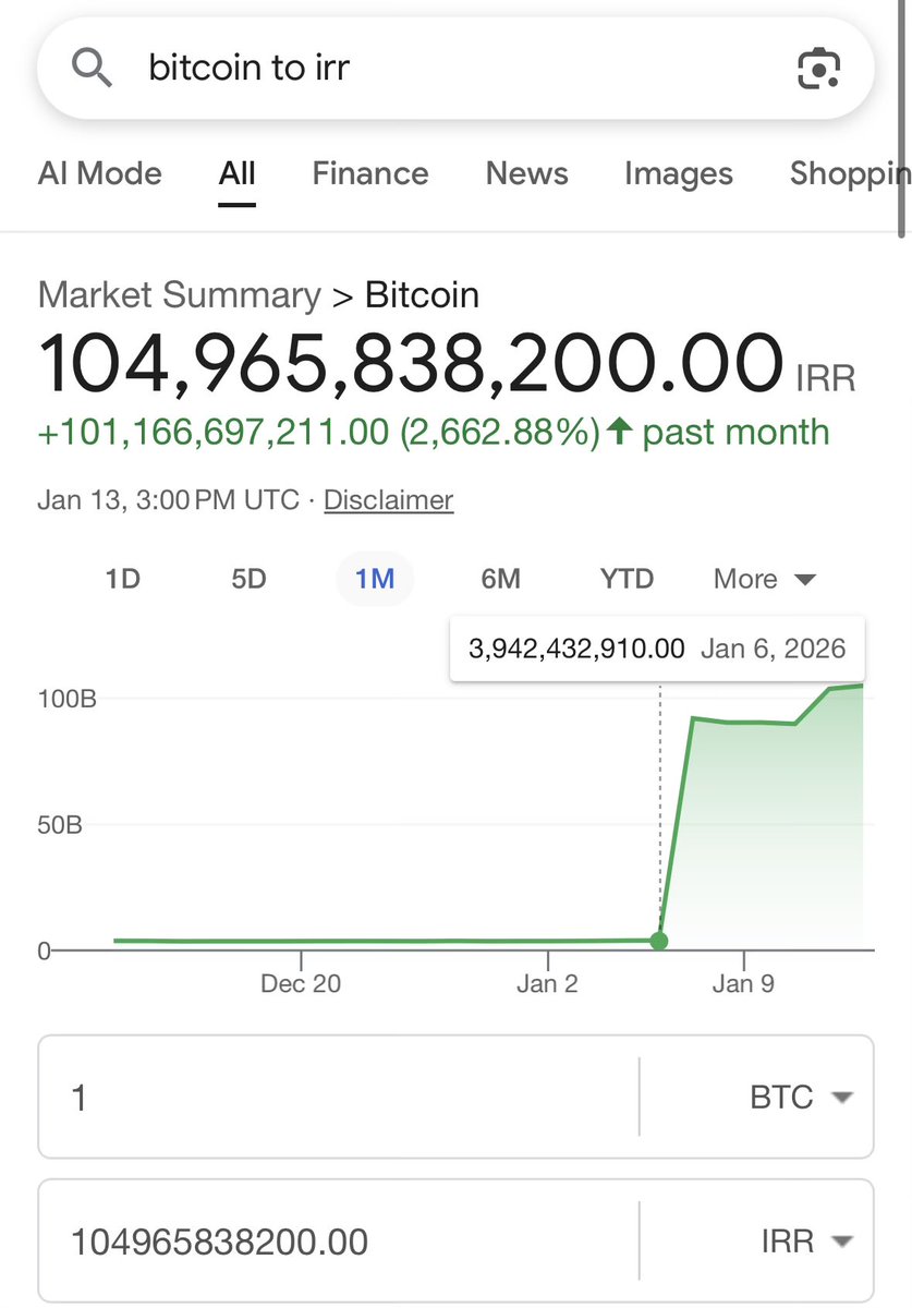 always a bull market somewhere