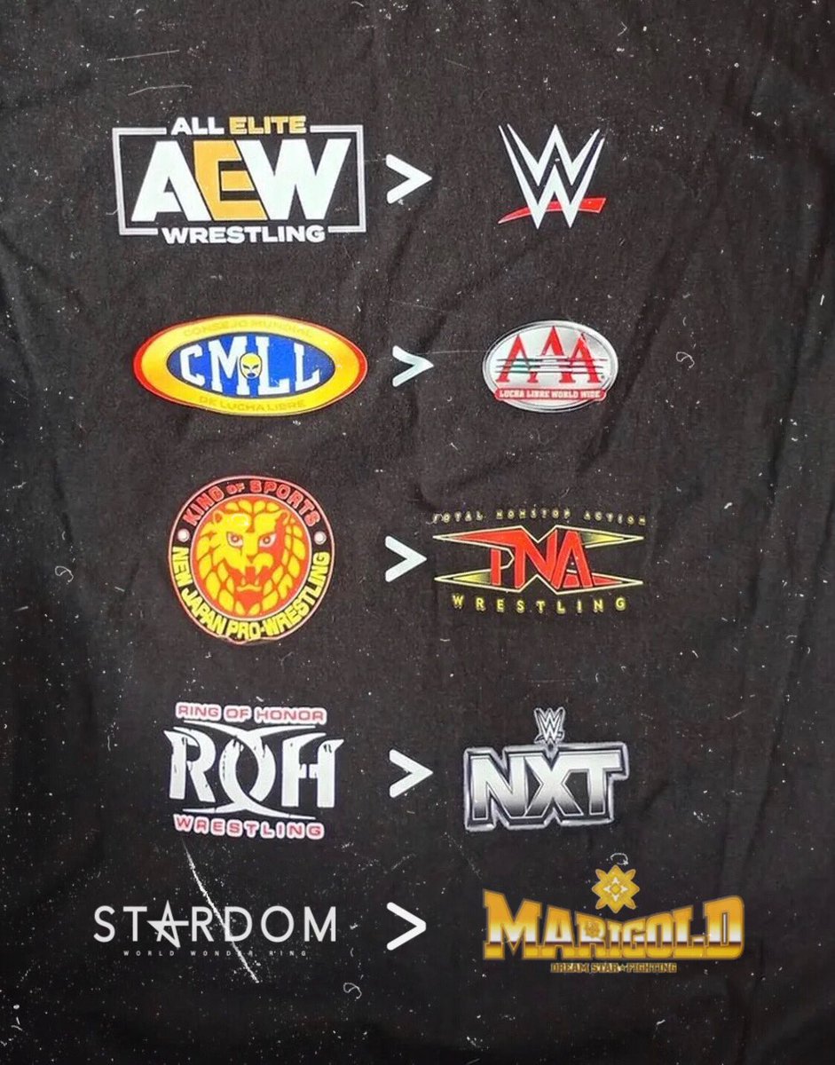 The Best side and the Best Wrestling 🤍🤞🏻

#AEW #AEWDynamite #AEWRevolution #Njpw #ROH #CMLL #STARDOM