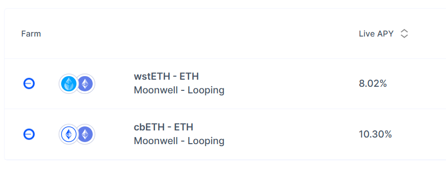 Harvest strategists are cooking with <a href="/MoonwellDeFi/">Moonwell</a> 

new yield dimension unlocked
