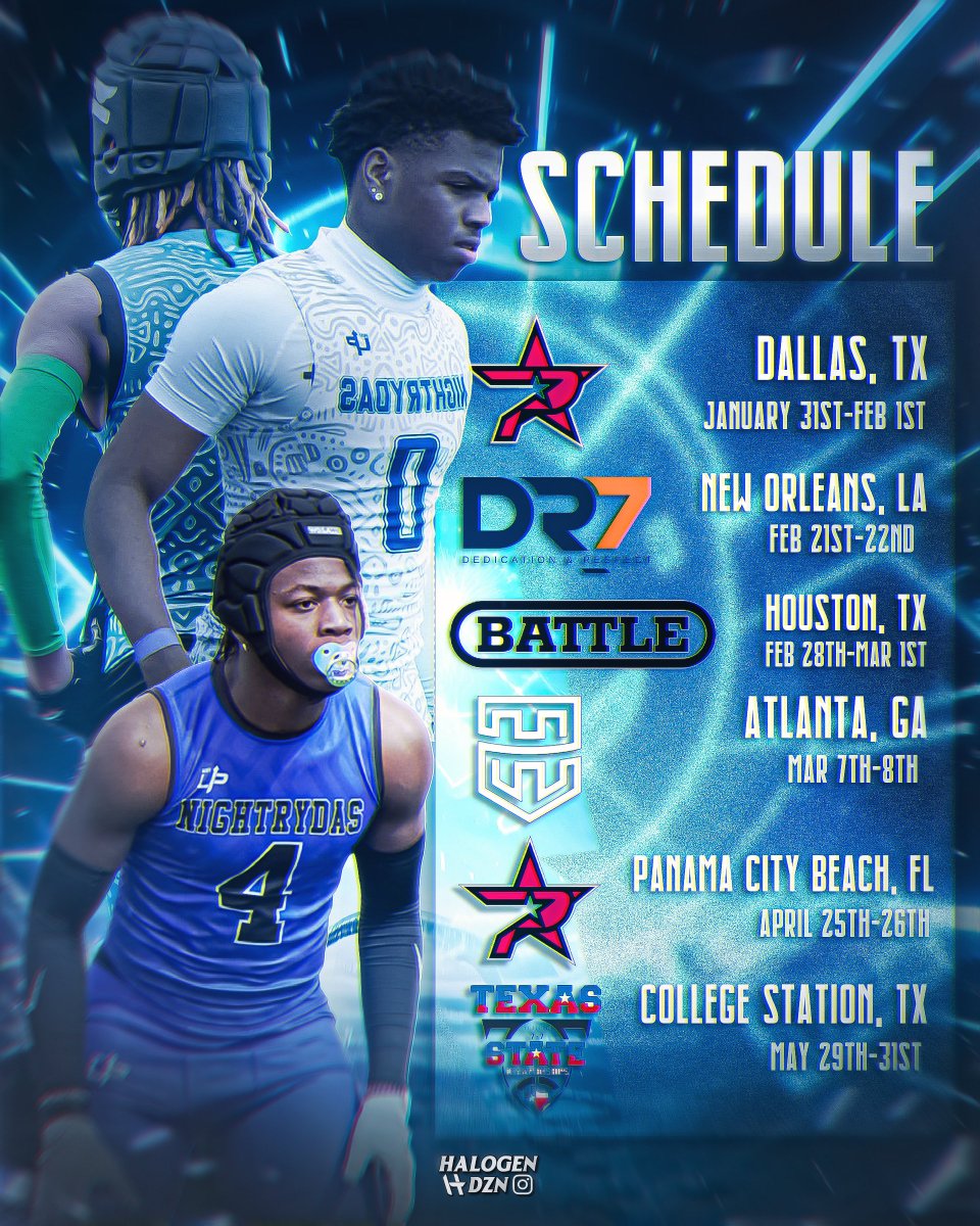 rosswynneqb's tweet image. Ready for a great season with @Nightrydas7v7! 
@QBHitList @Prep2Play @PrepRedzoneTX @LoneStarPrepsTX @dctf @jenkins_elite