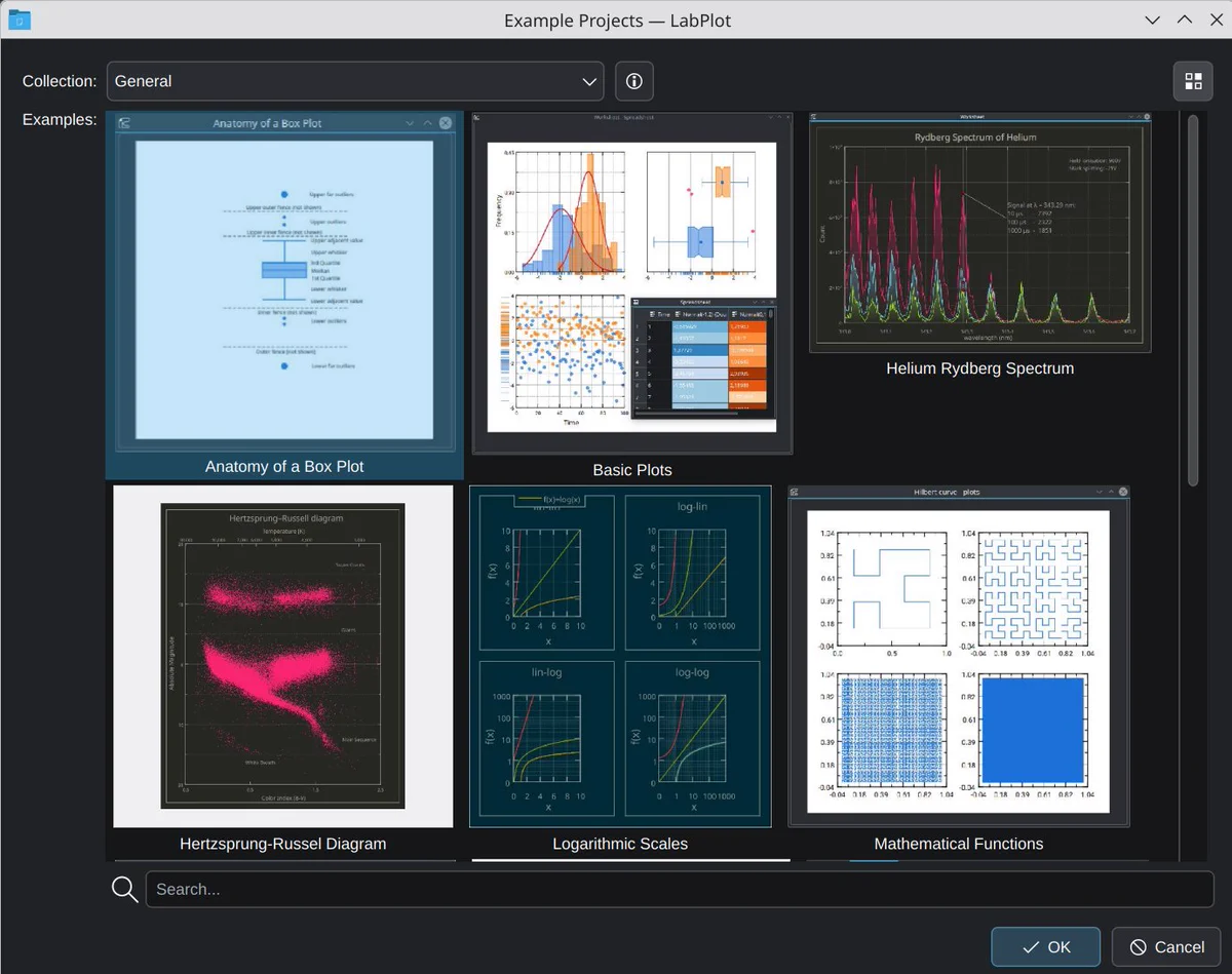 Image: Example projects available in LabPlot