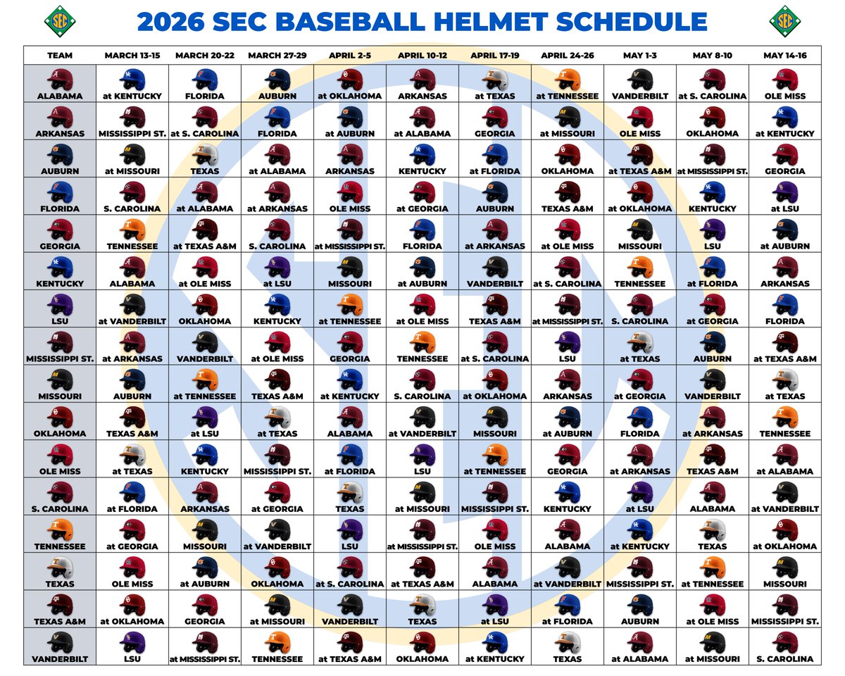 SECbaseball's tweet image. Inspired the annual football helmet schedule, I present the 2026 SEC Baseball Helmet Schedule. ⬇️⬇️⬇️