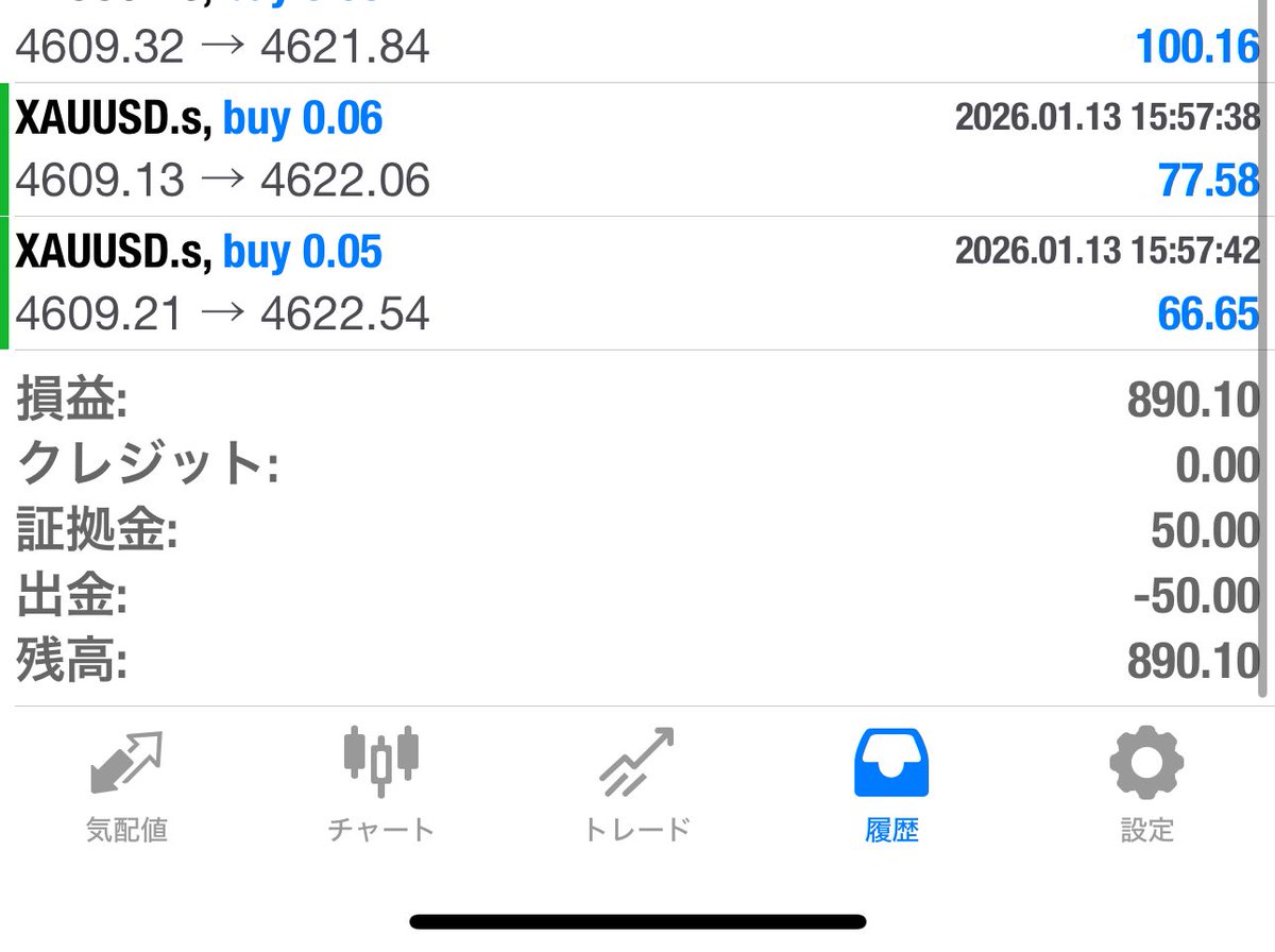 Marichanfinance's tweet photo. 今日の利益は $890（約14万円） 📈

コピトレだけじゃなくて、
「これは良い」と思ったトレードに便乗＋
自分の裁量も少し入れてこの結果。

丸投げじゃなく、
考えながら使うコピトレが一番伸びると改めて実感😌😌 https://t.co/YUauw6MisG