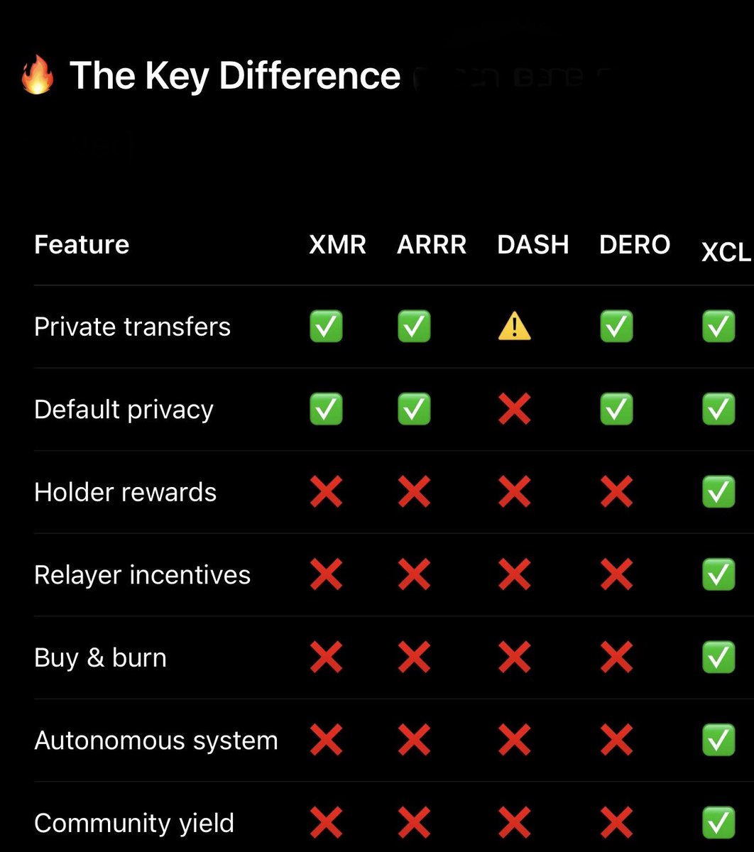 XCL_MAFIA 2.0 tweet media