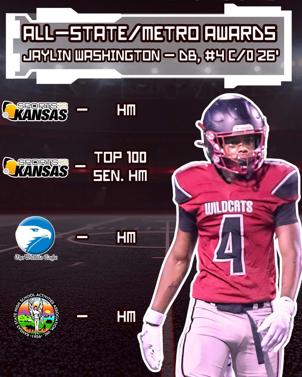 WashHouseFB's tweet photo. Congrats to Wash House Football's All State/Metro Performers: @JaylinW23, @pr3stonii , @Raivion__ 

#WhoseHouse, #WashHouse, #WildcatCounty https://t.co/XgcotY5YOq