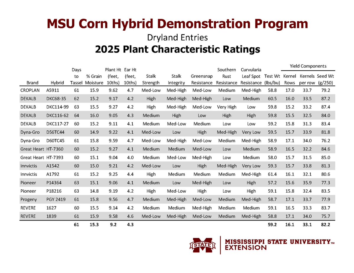 Erick Larson tweet media