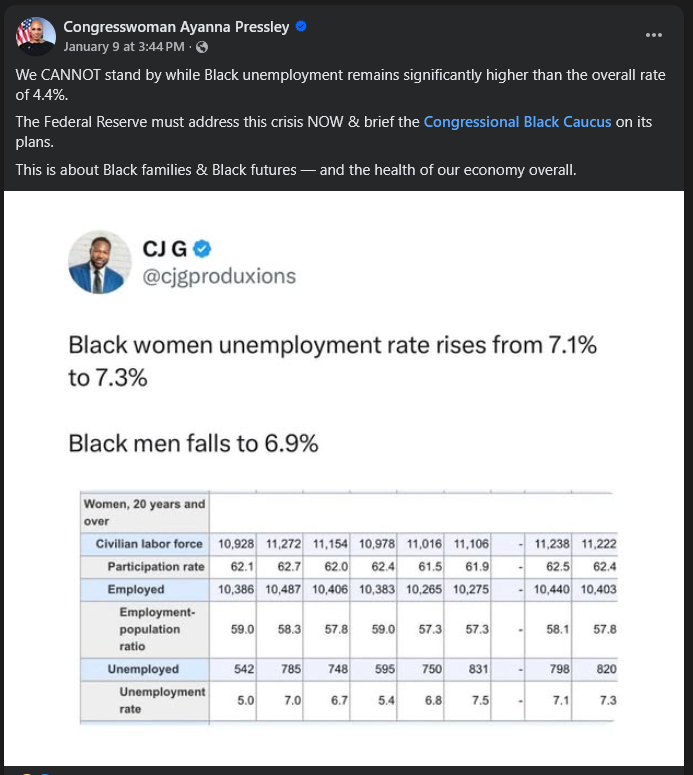 TheBlackChannel's tweet image. 🙄 The Democrats are no longer pretending their social media flunkies are just random people. The politicians are reduced to having to promote their failed operatives MANUALLY.

The problem is your operatives are INCOMPETENT and out of touch.
facebook.com/RepAyannaPress…