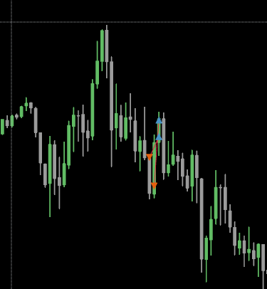MD_Tradez's tweet photo. #NQ - Today was an easy read day for me, but I made a silly mistake. I added a con after a nice reaction, price came back up, and it hit my daily SL. Then I took a second trade on paper.
#Trading #Futures #ICT https://t.co/58whrP0VTY