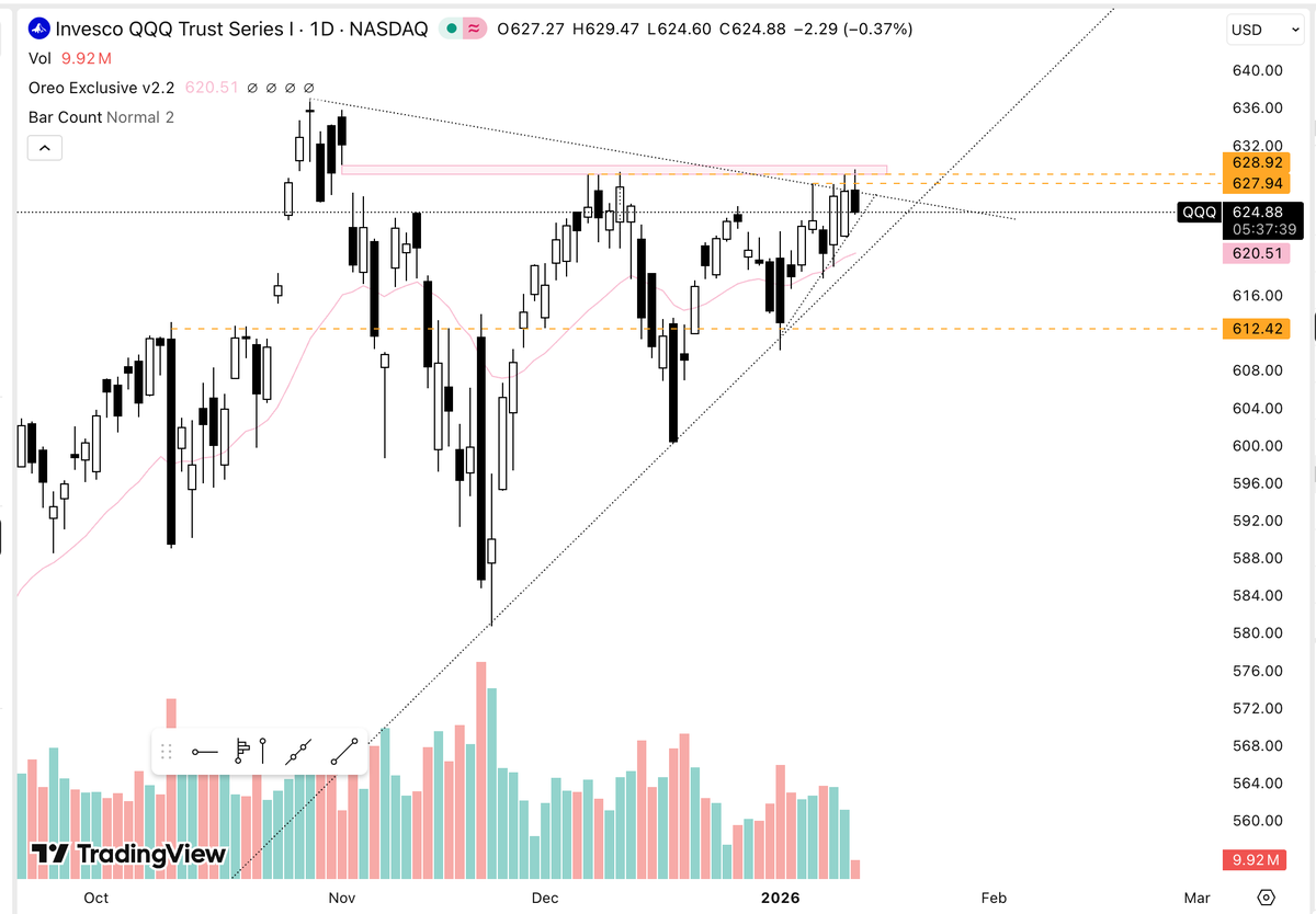 所以说谨慎乐观，我是一直防备着这种情况发生
