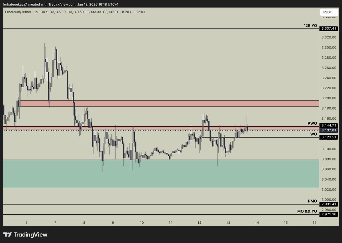Ferhat Ege Kaya tweet media
