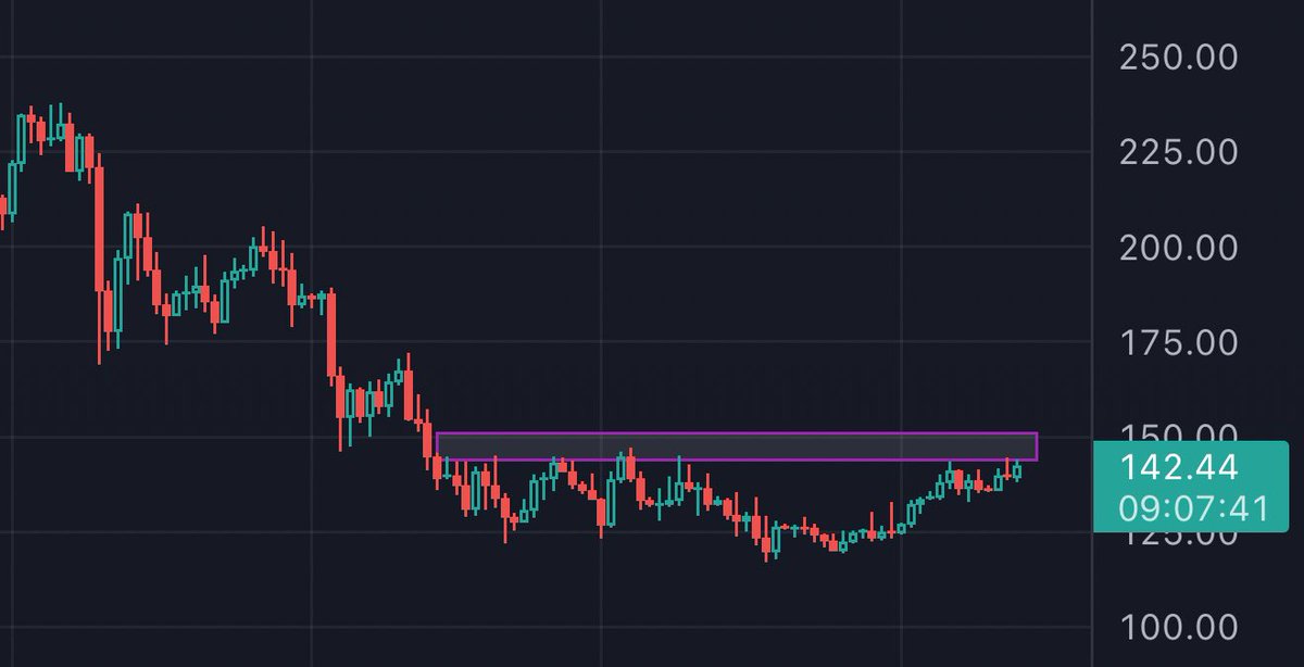 0xBossman tweet media