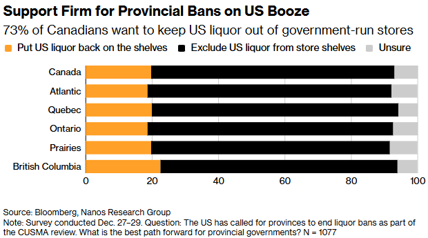 Mathieu Dion tweet media