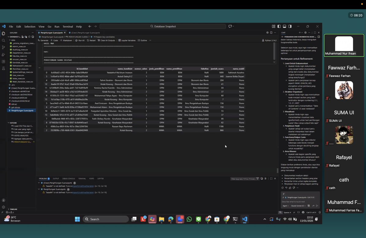 kaboooyyy's tweet image. sudah curang, kalah pula. selamat meratapi nafsu kekuasaan itu ya biq @sabiqbz. btw masih ditunggu permohonaan maaf lu sama anak anak gue di kantas biq atas tindakan penipuan data mahasiswa fh ui (kalau masih ada muka aja sih)