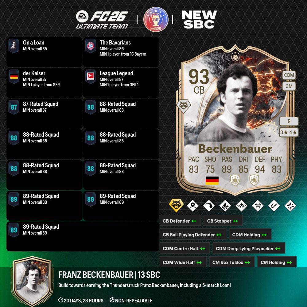 FifaUtPosting's tweet image. Lo nuevo de hoy!
- calentamiento toty
- beckenbauer sbc
- pp 80+ 4/10
- 3x85 pide:83,84
- 5x83 de atacantes pide:84 con if
- nueva evo
- nueva copa 
#FC26 #EAFC26