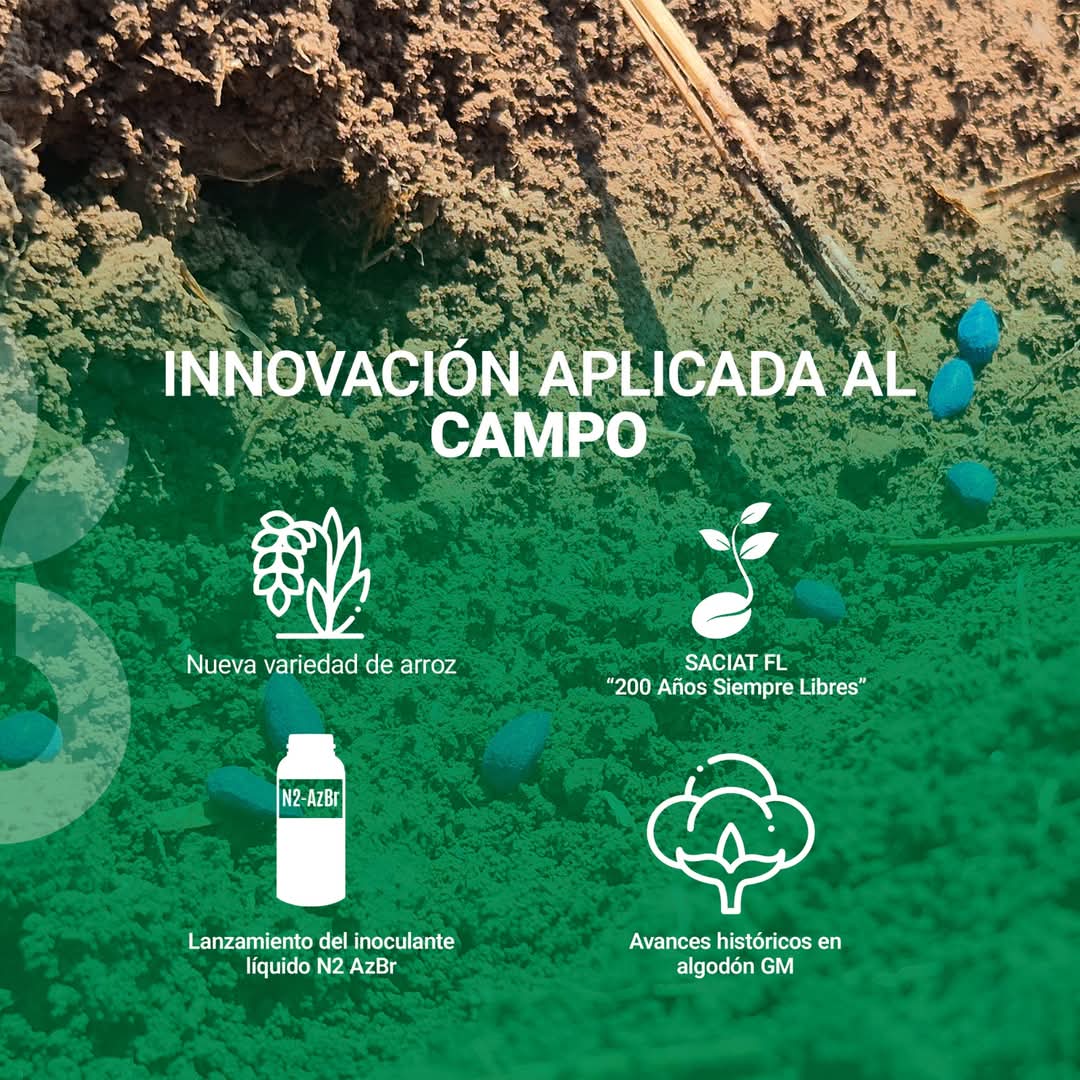 CIAT Bolivia tweet media