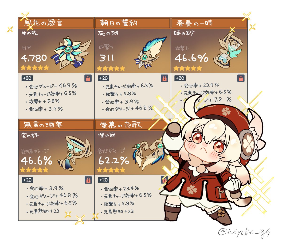 hiyoko_gs's tweet photo. 祈願絵！！神聖遺物ひく！！！楽しみ！！ https://t.co/zJLBVCMzcl