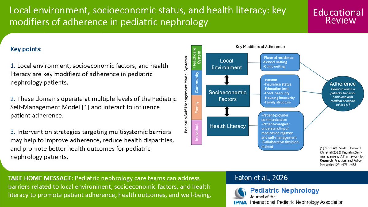 Ped_Neph's tweet image. Pediatric nephrology patients have high rates of treatment nonadherence, increasing their risk for poor health outcomes. Read this Ed Review of local environment, socioeconomic status, &amp;amp; health literacy: key modifiers of adherence in pediatric nephrology.
link.springer.com/article/10.100…