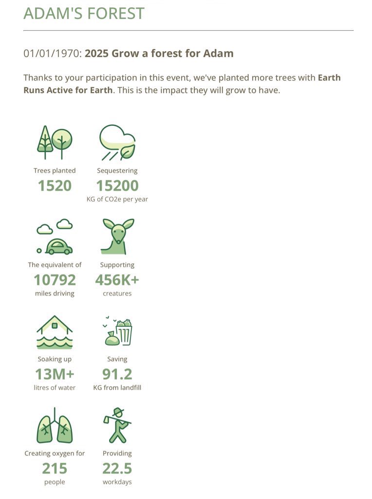 ✨✨Celebrating Adam✨✨ tweet media