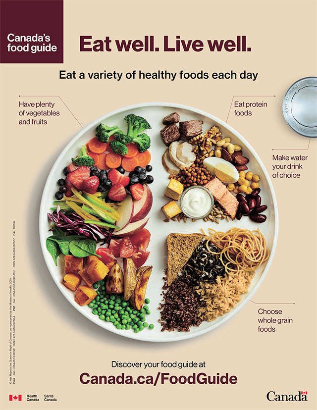 NutrioSci's tweet photo. Eat well. Live Well.

Eat a variety of healthy foods each day https://t.co/ese8yBNqap