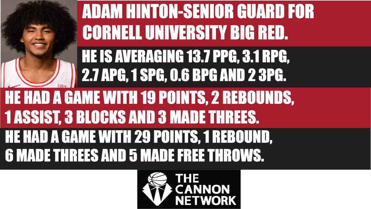 The Cannon Network🏀 tweet media