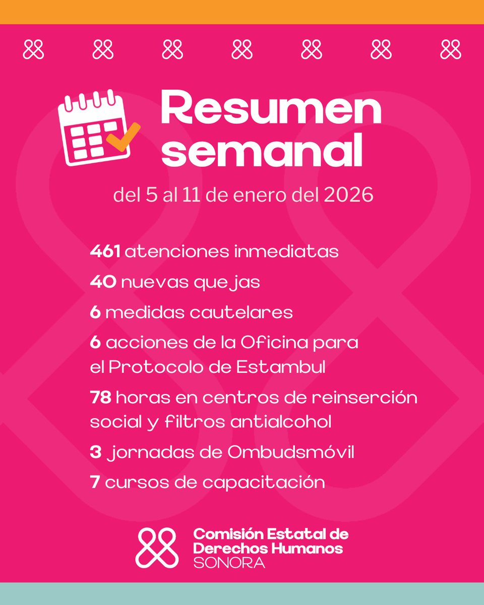 CEDH Sonora tweet media