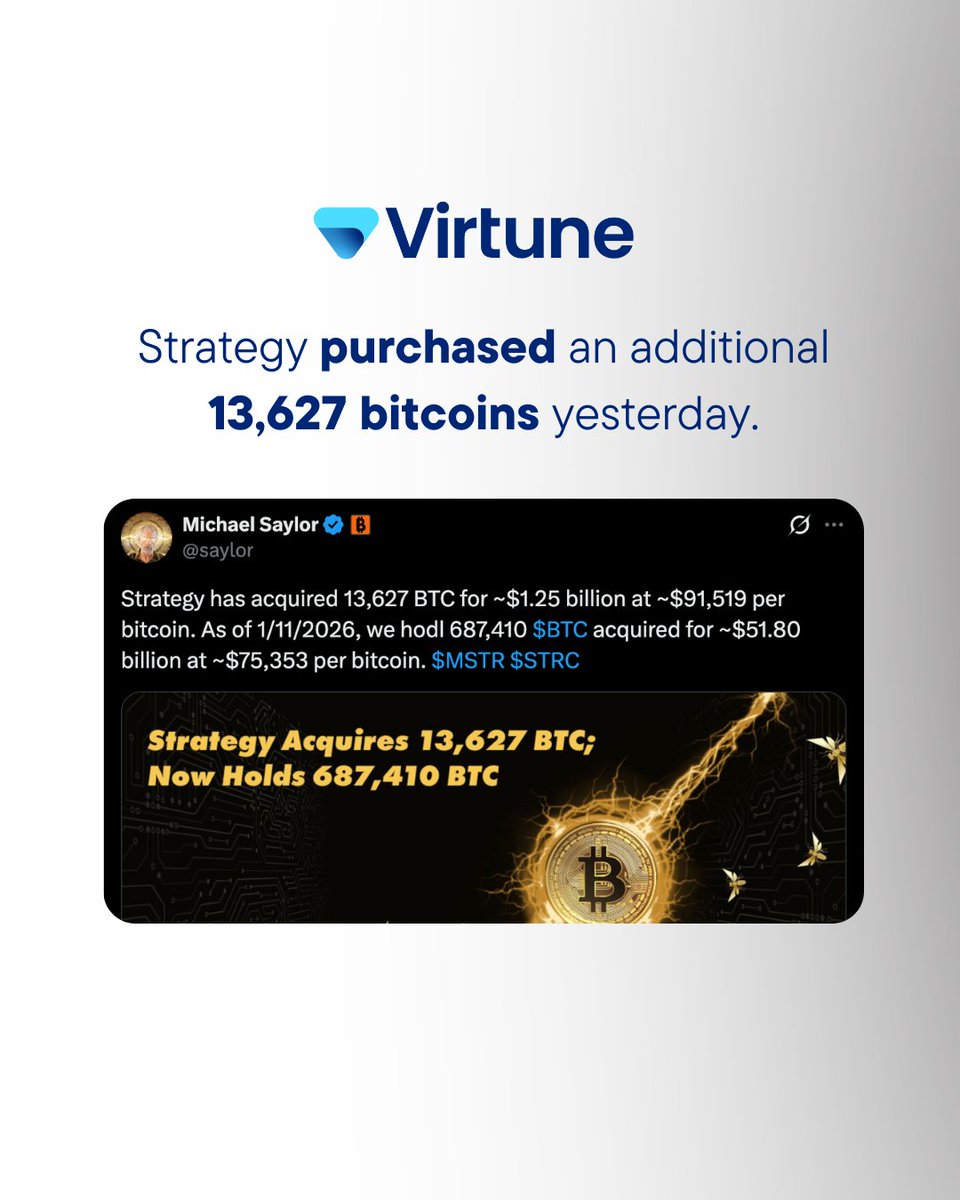 Virtune (@VirtuneAB) / Posts and Replies / X