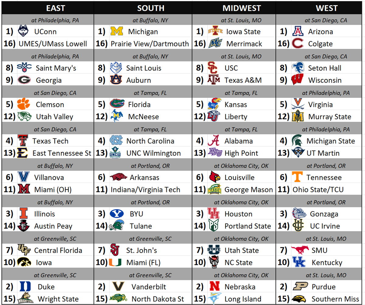 Made For March tweet media